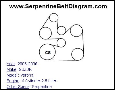 2006-2005 SUZUKI Verona with 6 Cylinder 2.5 Liter Engine