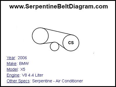 2006 BMW X5 with V8 4.4 Liter Engine