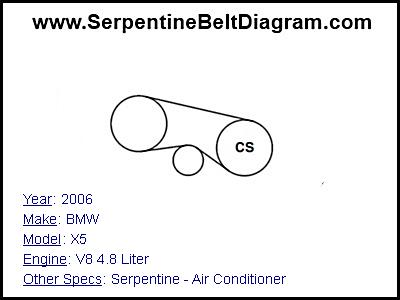 2006 BMW X5 with V8 4.8 Liter Engine
