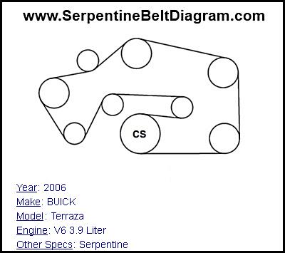 2006 BUICK Terraza with V6 3.9 Liter Engine