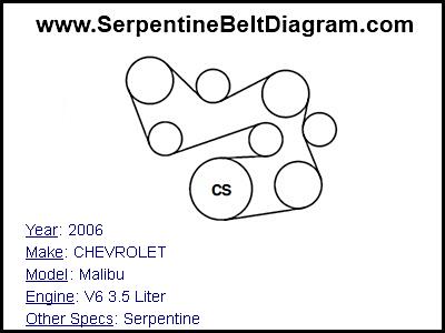 2006 CHEVROLET Malibu with V6 3.5 Liter Engine