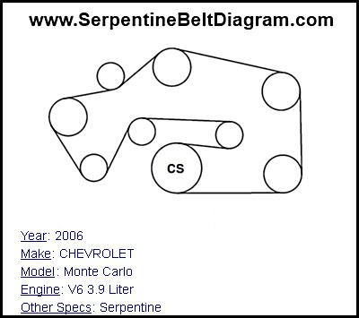 2006 CHEVROLET Monte Carlo with V6 3.9 Liter Engine