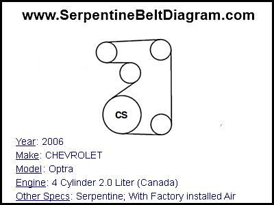 2006 CHEVROLET Optra with 4 Cylinder 2.0 Liter (Canada) Engine