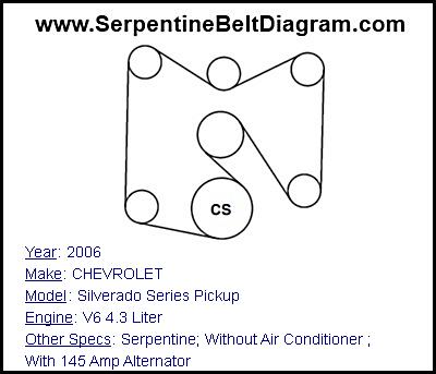 2006 CHEVROLET Silverado Series Pickup with V6 4.3 Liter Engine