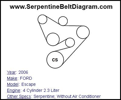2006 FORD Escape with 4 Cylinder 2.3 Liter Engine
