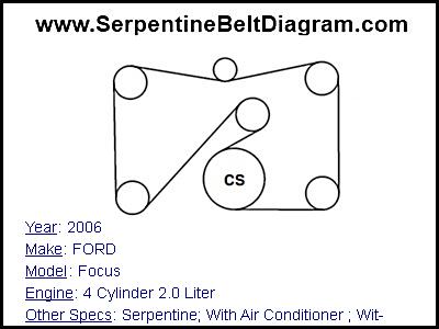 2006 FORD Focus with 4 Cylinder 2.0 Liter Engine