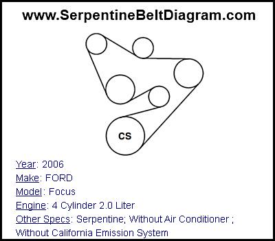 2006 FORD Focus with 4 Cylinder 2.0 Liter Engine