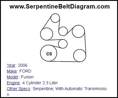 2006 FORD Fusion with 4 Cylinder 2.3 Liter Engine