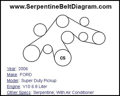 2006 FORD Super Duty Pickup with V10 6.8 Liter Engine