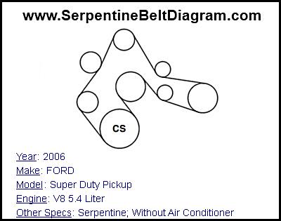 2006 FORD Super Duty Pickup with V8 5.4 Liter Engine