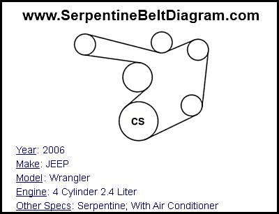 2006 JEEP Wrangler with 4 Cylinder 2.4 Liter Engine