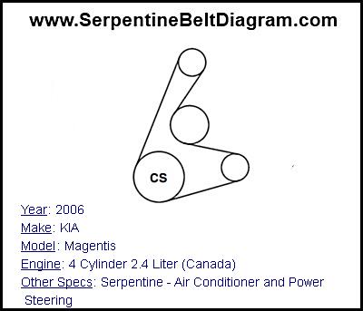 2006 KIA Magentis with 4 Cylinder 2.4 Liter (Canada) Engine