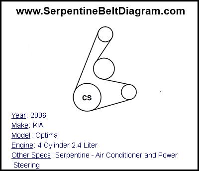 2006 KIA Optima with 4 Cylinder 2.4 Liter Engine