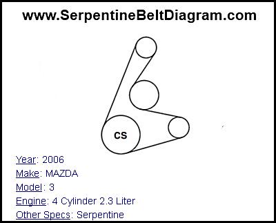 2006 MAZDA 3 with 4 Cylinder 2.3 Liter Engine