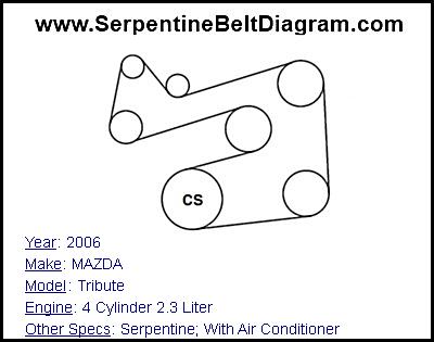 2006 MAZDA Tribute with 4 Cylinder 2.3 Liter Engine