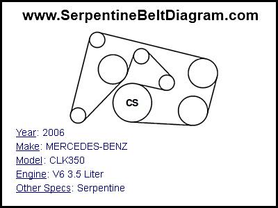 2006 MERCEDES-BENZ CLK350 with V6 3.5 Liter Engine