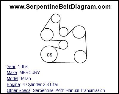 2006 MERCURY Milan with 4 Cylinder 2.3 Liter Engine