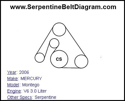 2006 MERCURY Montego with V6 3.0 Liter Engine