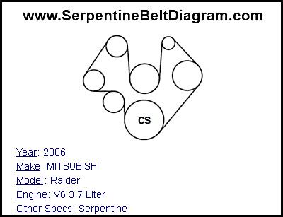 2006 MITSUBISHI Raider with V6 3.7 Liter Engine