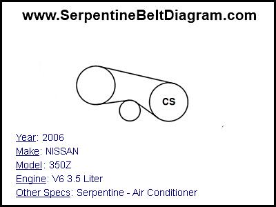 2006 NISSAN 350Z with V6 3.5 Liter Engine