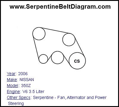 2006 NISSAN 350Z with V6 3.5 Liter Engine