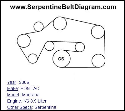 2006 PONTIAC Montana with V6 3.9 Liter Engine