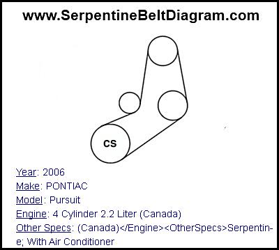 2006 PONTIAC Pursuit with 4 Cylinder 2.2 Liter (Canada) Engine