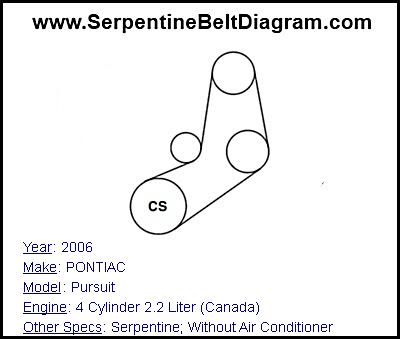 2006 PONTIAC Pursuit with 4 Cylinder 2.2 Liter (Canada) Engine
