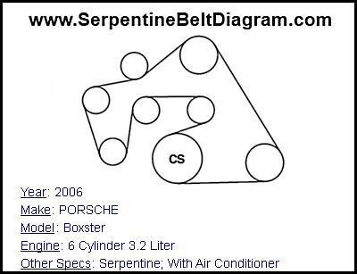 2006 PORSCHE Boxster with 6 Cylinder 3.2 Liter Engine