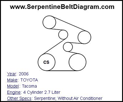 2006 TOYOTA Tacoma with 4 Cylinder 2.7 Liter Engine