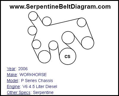 2006 WORKHORSE P Series Chassis with V6 4.5 Liter Diesel Engine