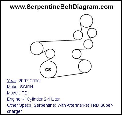 2007-2005 SCION TC with 4 Cylinder 2.4 Liter Engine