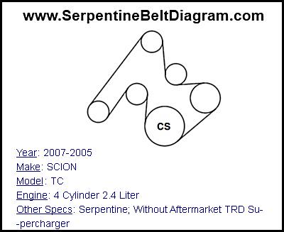 2007-2005 SCION TC with 4 Cylinder 2.4 Liter Engine