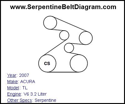 2007 ACURA TL with V6 3.2 Liter Engine