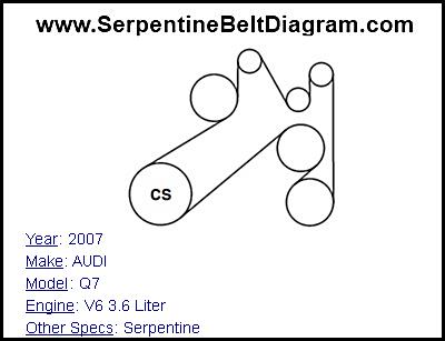 2007 AUDI Q7 with V6 3.6 Liter Engine