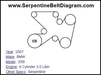 2007 BMW 335I with 6 Cylinder 3.0 Liter Engine