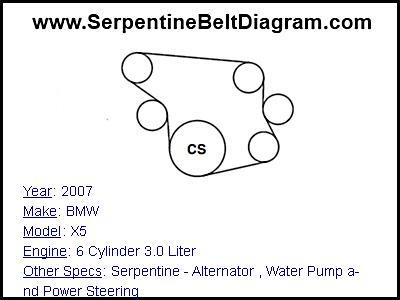 2007 BMW X5 with 6 Cylinder 3.0 Liter Engine