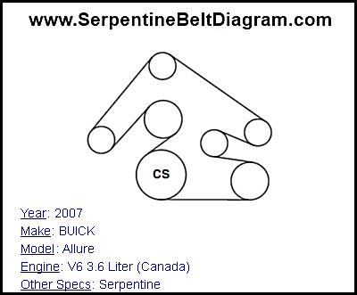 2007 BUICK Allure with V6 3.6 Liter (Canada) Engine