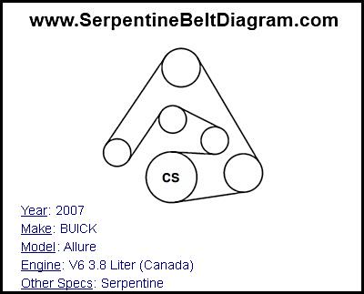 2007 BUICK Allure with V6 3.8 Liter (Canada) Engine