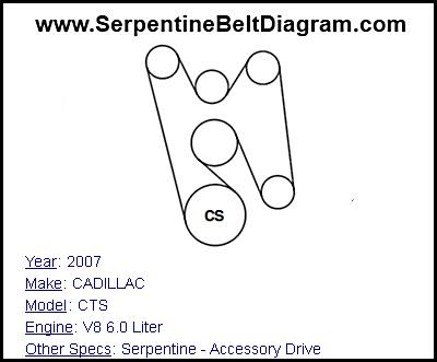 2007 CADILLAC CTS with V8 6.0 Liter Engine