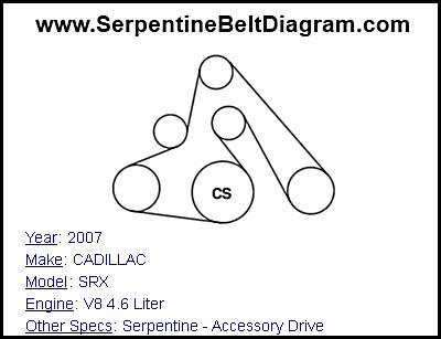 2007 CADILLAC SRX with V8 4.6 Liter Engine