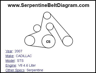 2007 CADILLAC STS with V8 4.6 Liter Engine