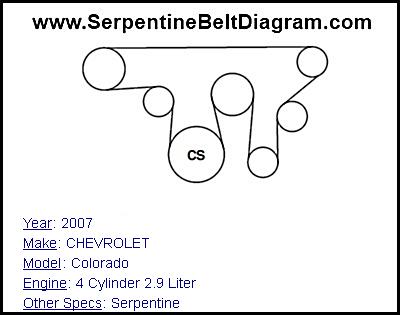 2007 CHEVROLET Colorado with 4 Cylinder 2.9 Liter Engine