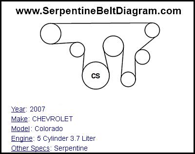 2007 CHEVROLET Colorado with 5 Cylinder 3.7 Liter Engine