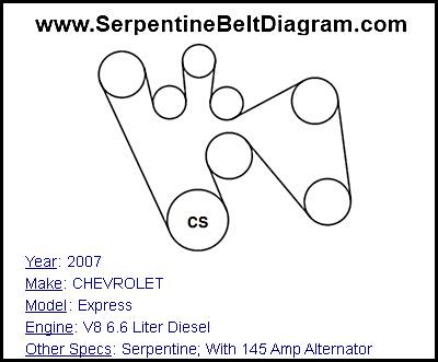 2007 CHEVROLET Express with V8 6.6 Liter Diesel Engine