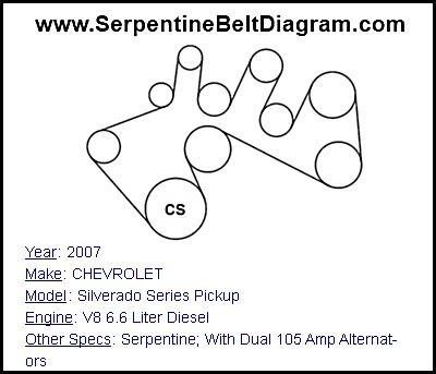 2007 CHEVROLET Silverado Series Pickup with V8 6.6 Liter Diesel Engine