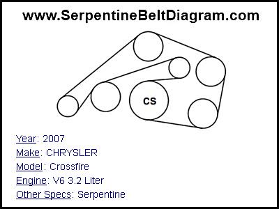 2007 CHRYSLER Crossfire with V6 3.2 Liter Engine