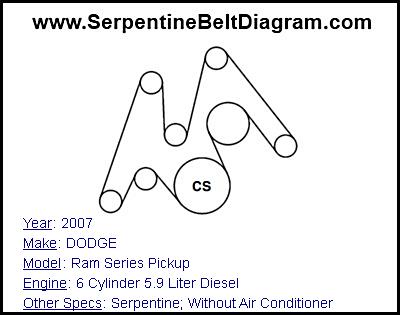 2007 DODGE Ram Series Pickup with 6 Cylinder 5.9 Liter Diesel Engine