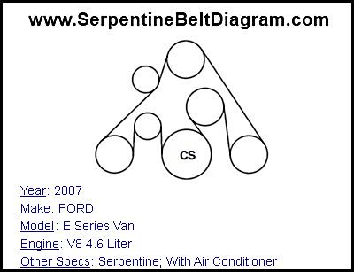 2007 FORD E Series Van with V8 4.6 Liter Engine