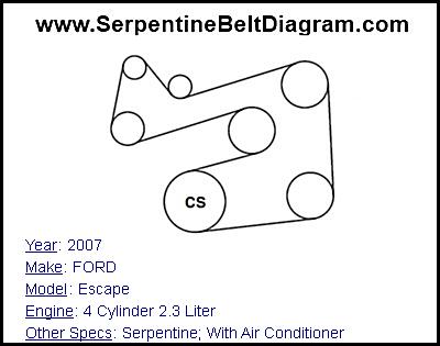 2007 FORD Escape with 4 Cylinder 2.3 Liter Engine